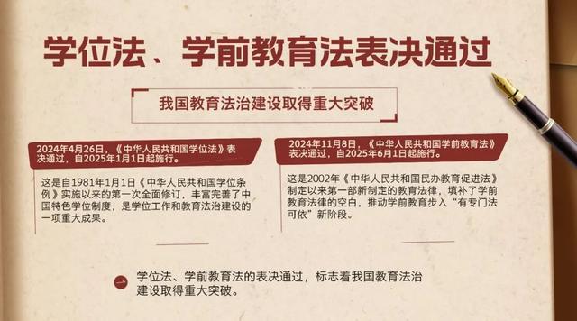 学位法、学前教育法表决通过。资料图片